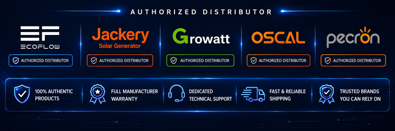 Authorized distributor banner featuring EcoFlow, Jackery, Growatt, and ZOUPW Solar